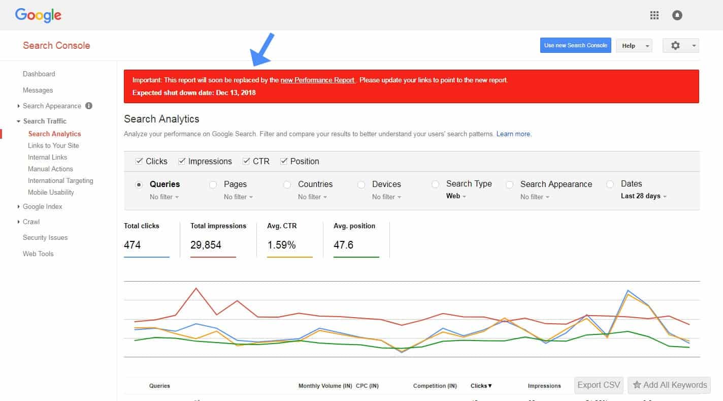 Google will shut down the old Search Console reports from 13th December