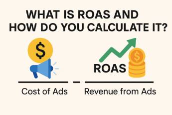 What Is ROAS and How Do You Calculate It?