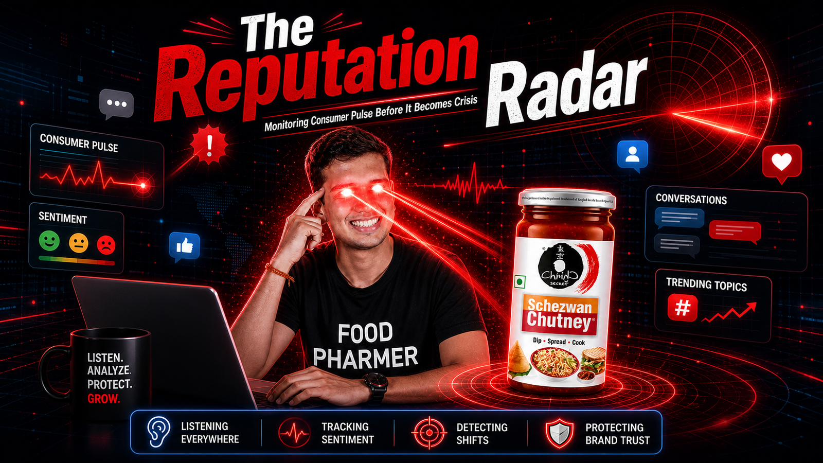 Ching's Reputation Radar - Impulse Digital Marketing Case Study