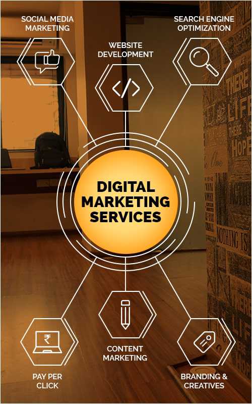 digital marketing company in thane