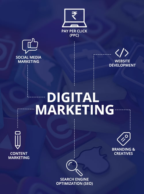 digital marketing agency in pune