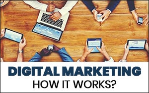 all-you-need-to-know-about-digital-marketing